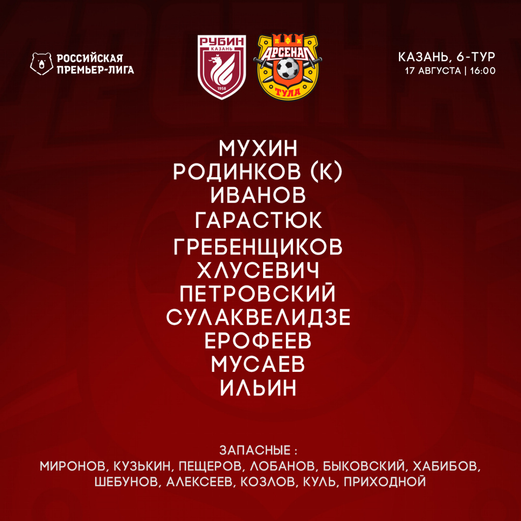 Стартовый-состав-молодежной-команды.jpg Стартовый-состав-молодежной-команды.jpg