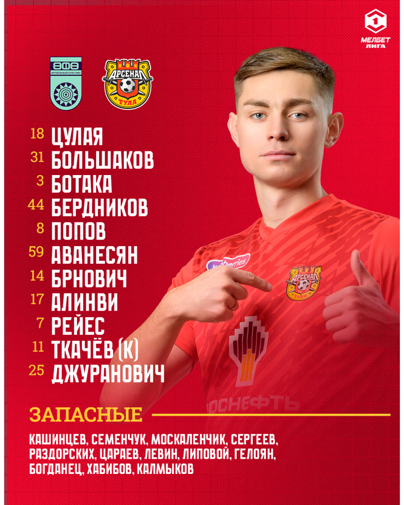 Стартовый состав.jpg Стартовый состав.jpg