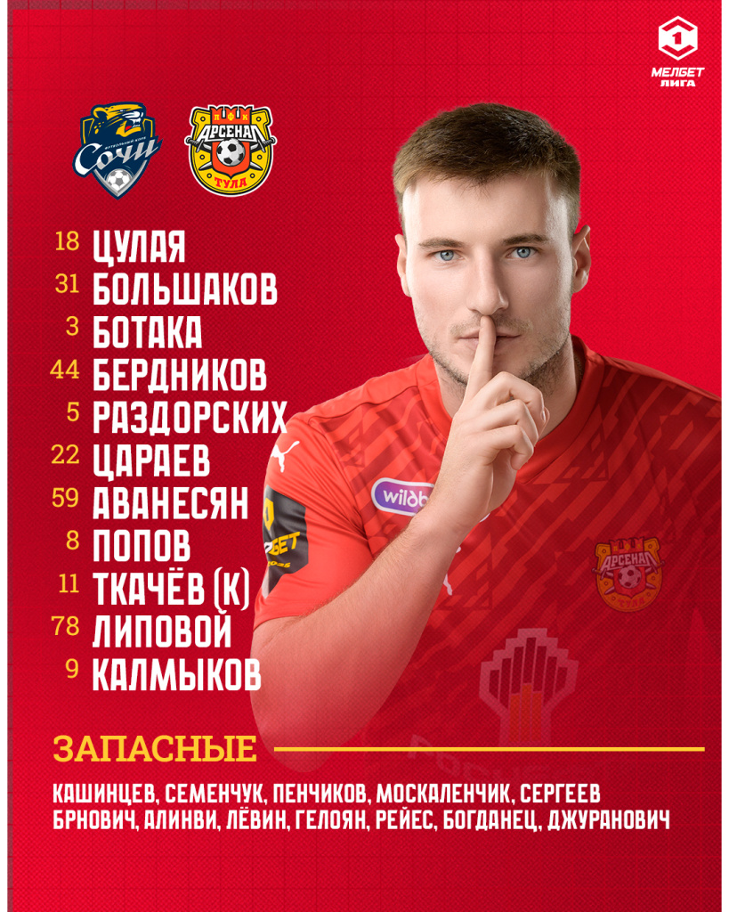 Стартовый состав.jpg Стартовый состав.jpg