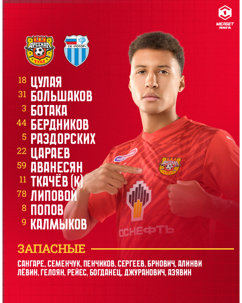Стартовый состав.jpg Стартовый состав.jpg